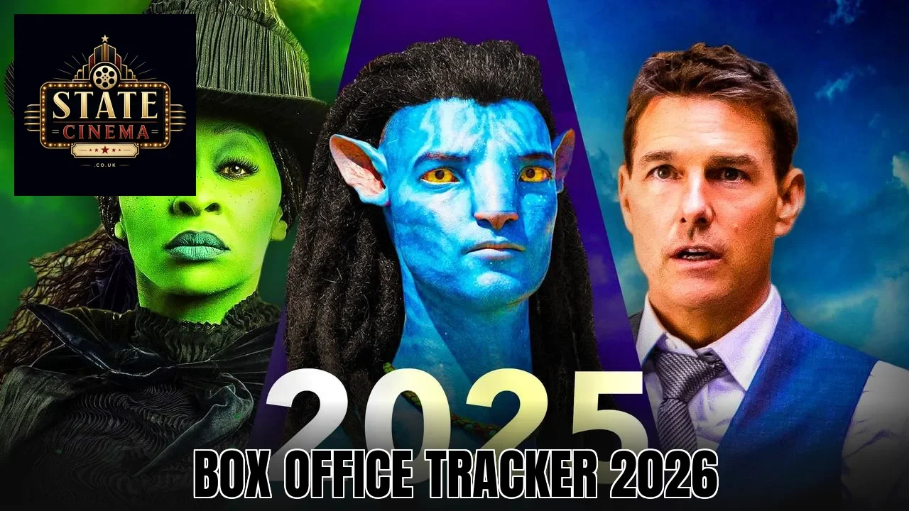 Box Office Tracker 2026