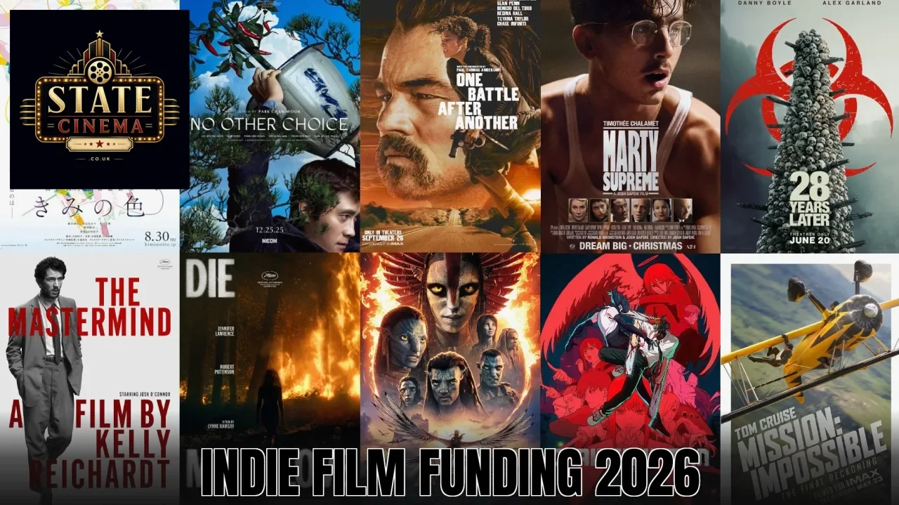 Indie Film Funding 2026