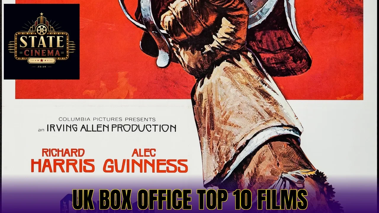 UK Box Office Top 10 Films